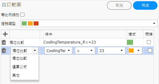 設定燈號的格式化條件